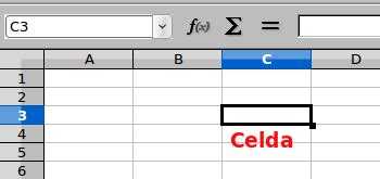 Hojas De C Lculo Celdas