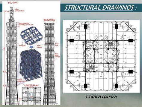 Taipei 101 Floor Plan