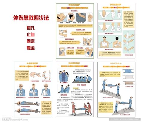 外伤救护四步法设计图医疗保健生活百科设计图库昵图网