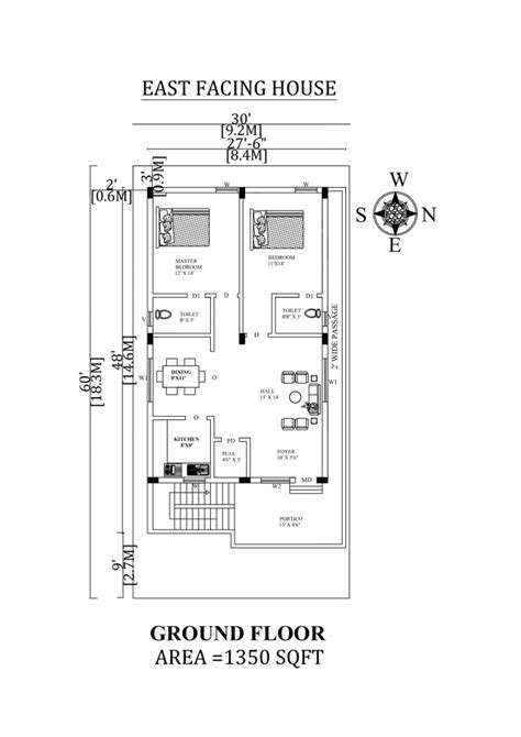 Vastu Shastra East Facing House Plans House Design Ideas