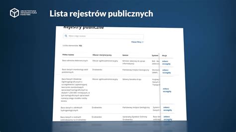 Portal Interoperacyjności i Architektury Informacyjnej Państwa YouTube