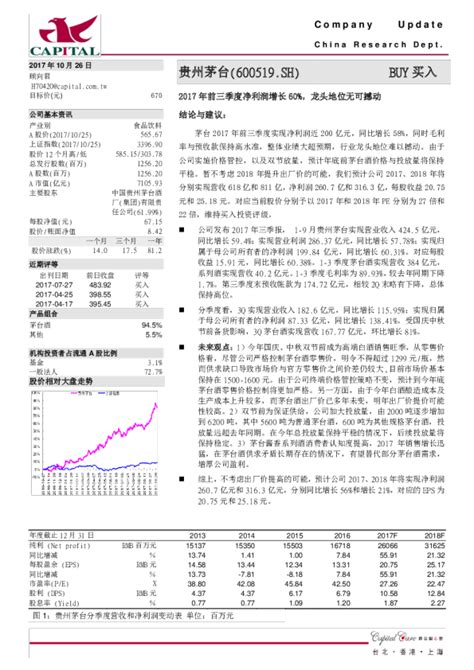 2017年前三季度净利润增长60％，龙头地位无可撼动