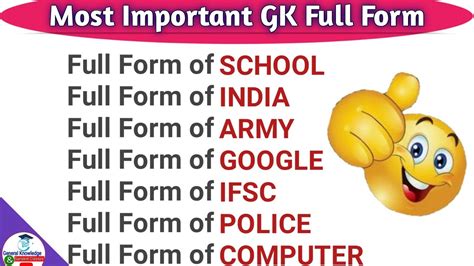 Most Important Gk Full Forms Full Forms General Knowledge Full Form