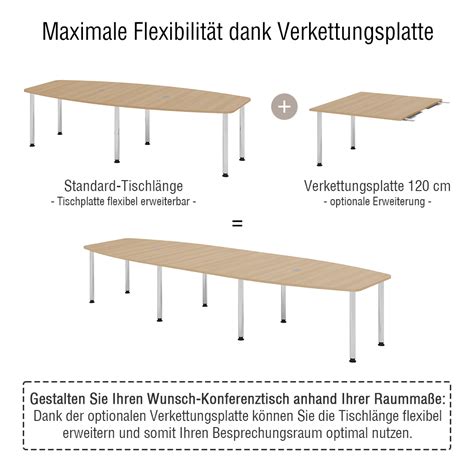 Hammerbacher Konferenztisch Kt Serie F R Personen Gr E X