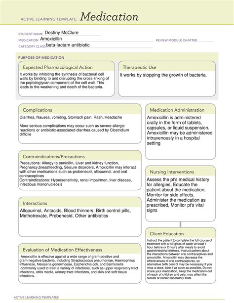 Active Learning Template Medication Amoxicillin Active Learning