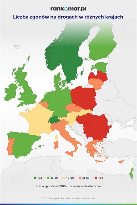 Polskie Drogi Najniebezpieczniejsze W Europie Lubin Portal Miasta