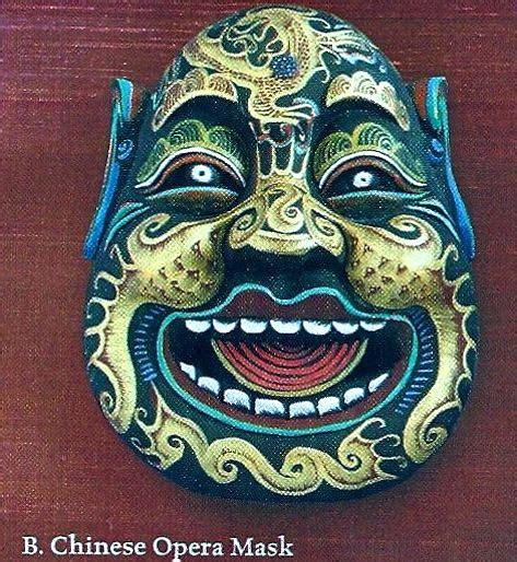 Ancient Chinese Opera Masks