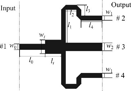 Figure 1 From A Novel Feeding Structure For Second Higher Order Mode