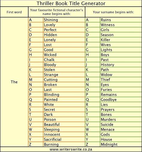Thriller Book Title Generator | Book title generator, Title generator, Book writing inspiration