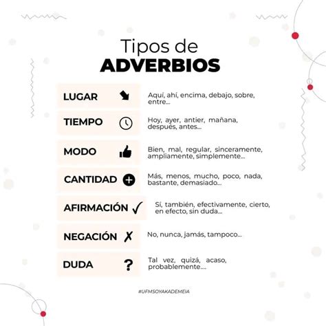 Tipos De Adverbios Pk 🌍 Mundo