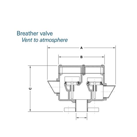 Breather Valve Realtec Engineering