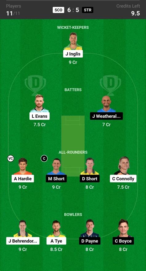 Sco Vs Str Dream Prediction Today Bbl Match Playing Fantasy Tips