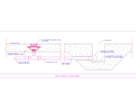 Slope Cadblocks Hub For Industrial Design