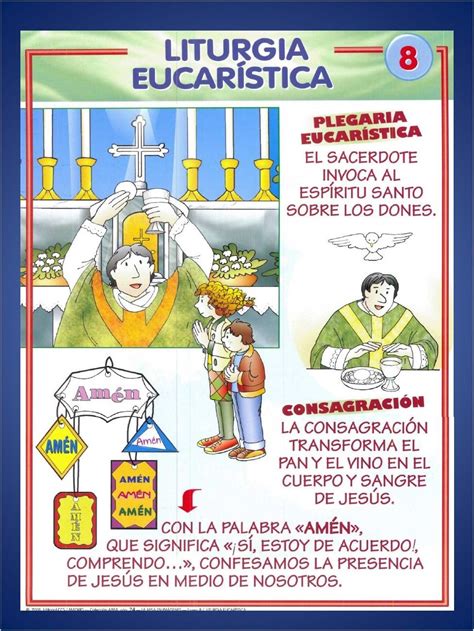 C Mo Explicar Las Partes De La Misa A Los Ni Os Aqu Tienes Una Forma