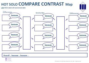 solo heaven  leadinglearner