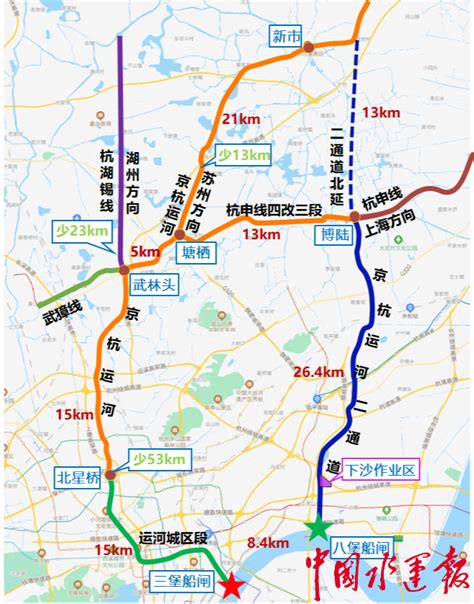 重磅消息京杭运河二通道即将试运行 江西船货易联科技有限公司