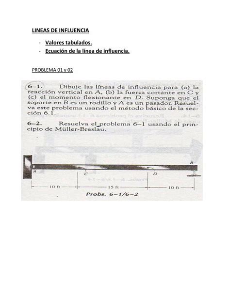 PDF Problemas Resueltos 02 Lineas De Influencia DOKUMEN TIPS