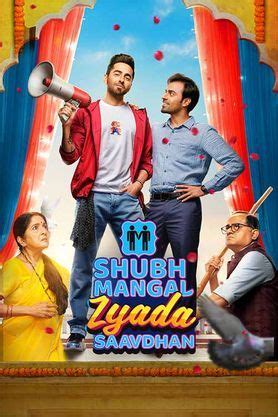 Shubh Mangal Zyada Saavdhan 2020 Movie Reviews Cast Release