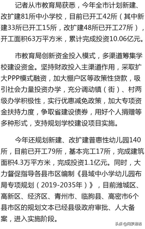 濰坊市今年新建、改擴建中小學81所！42所學校已開工！ 每日頭條