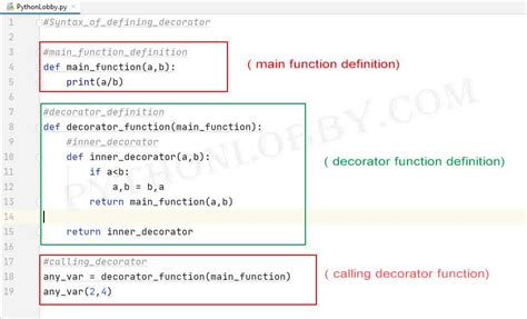 Decorators in Python | Python Programming