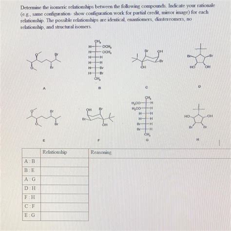 Solved Determine The Isomeric Relationships Between The Chegg