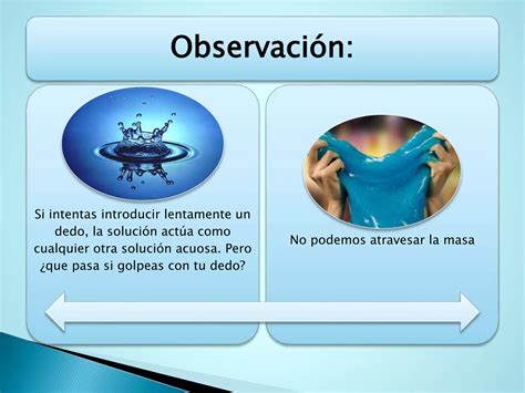 Fluidos No Newtonianos Ppt