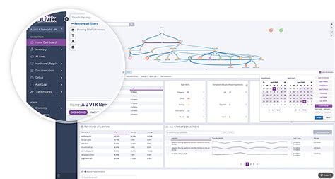 Auvik Quick Start Guide Auvik Networks