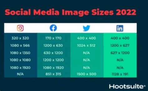 2023 Social Media Image Sizes For All Networks CHEATSHEET 47 OFF