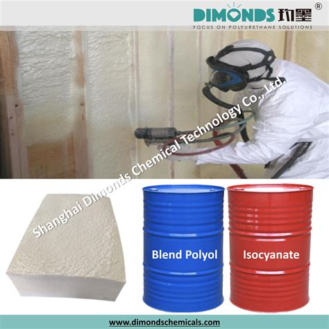 Two Component Water Blown Blend Polyol And Isocyanate For Closed Cell