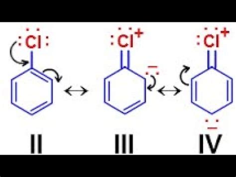 How to draw resonating structure of Chlorobenzene ? #jee - YouTube