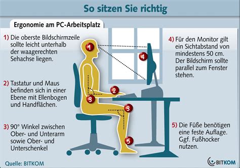 So Sitzen Sie Richtig Scinformatik