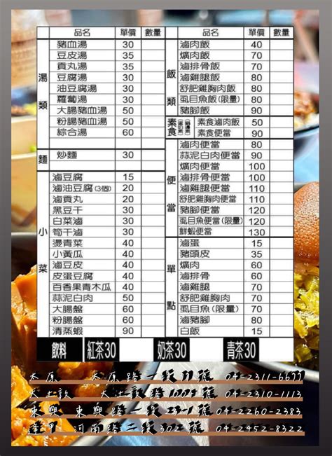 【台中西屯】鹿港洪爌肉飯逢甲店 香嫩入味的大塊爌肉 平價大份量 高cp值便當推薦 開到深夜的古早味小吃 逢甲夜市美食 琪樂無窮美食生活