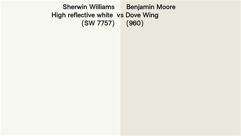 Sherwin Williams High Reflective White Sw 7757 Vs Benjamin Moore Dove