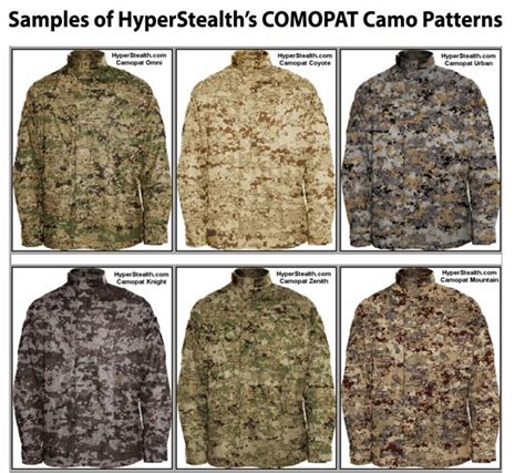 Jury Left To Decide If Camouflage Patterns Have Specific Protectable