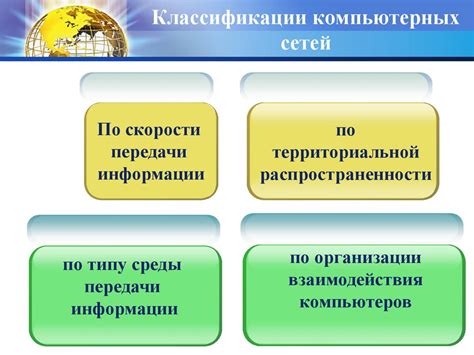 Компьютерные сети Лекция 8 презентация онлайн