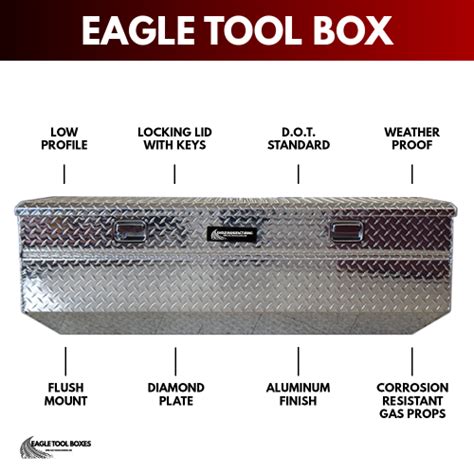 Eagle Manufacturing - Tool Boxes