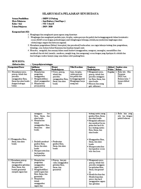 Gambaran Silabus Seni Budaya Pdf