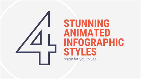 Animated Infographics | Animated Video Templates | Biteable