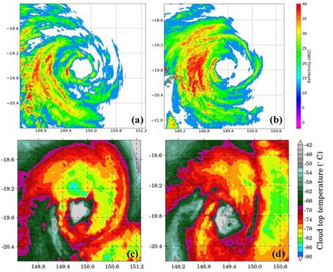 A B Observed Radar Reflectivity Unit Dbz At Bowen Station And