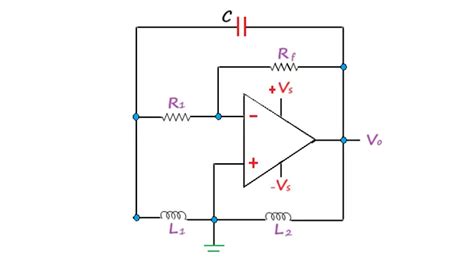 Hartley Oscillator- Principle, Circuit, Working, and Applications