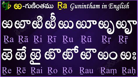 Telugu Guninthalu In English How To Write Rra Gunintham In English