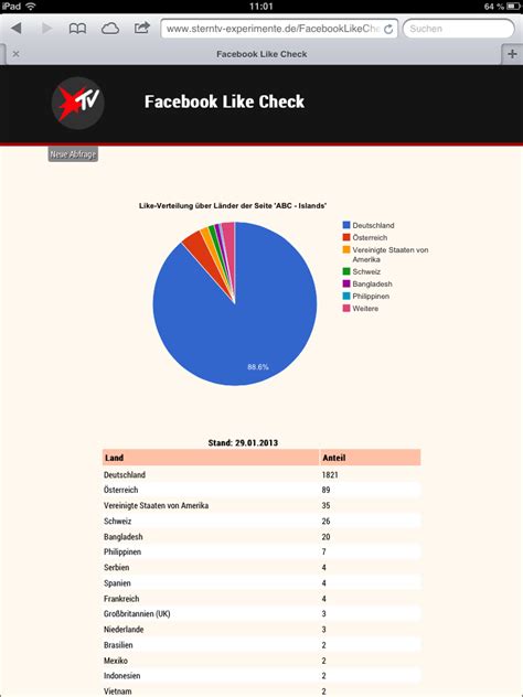 how to find facebook likes