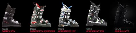 Novedades esquís y botas Nordica 23 24 Esquí Pro Nevasport