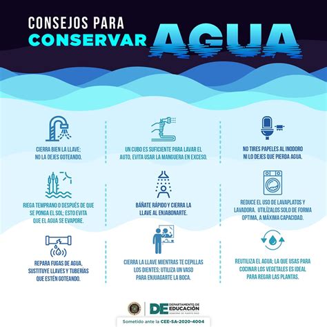 Consejos Para Conservar Agua BIBLIOTECA ESCOLAR