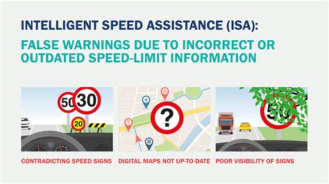 Intelligent Speed Assistance Why Isa Cannot Become Mandatory Today