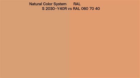 Natural Color System S 2030 Y40r Vs Ral Ral 060 70 40 Side By Side