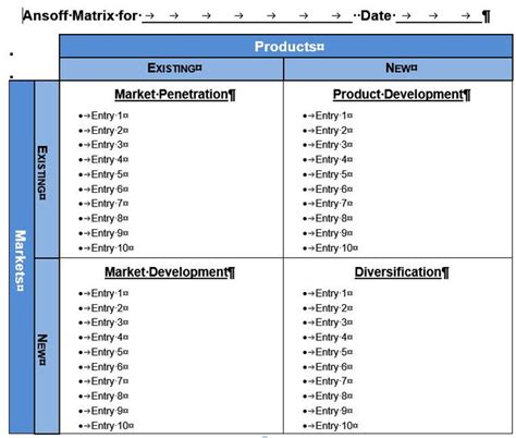 Grand Strategy Matrix Template using Word