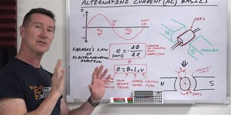 Eevblog 1417 Alternating Current Ac Basics Part 1 Eevblog