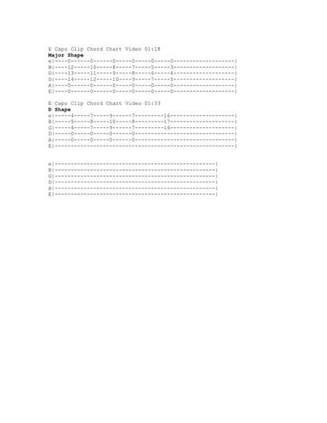 Capo Chart In Word And Pdf Formats Page 2 Of 2