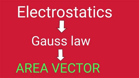 Area Vector For Gauss Law In Electrostatics Youtube